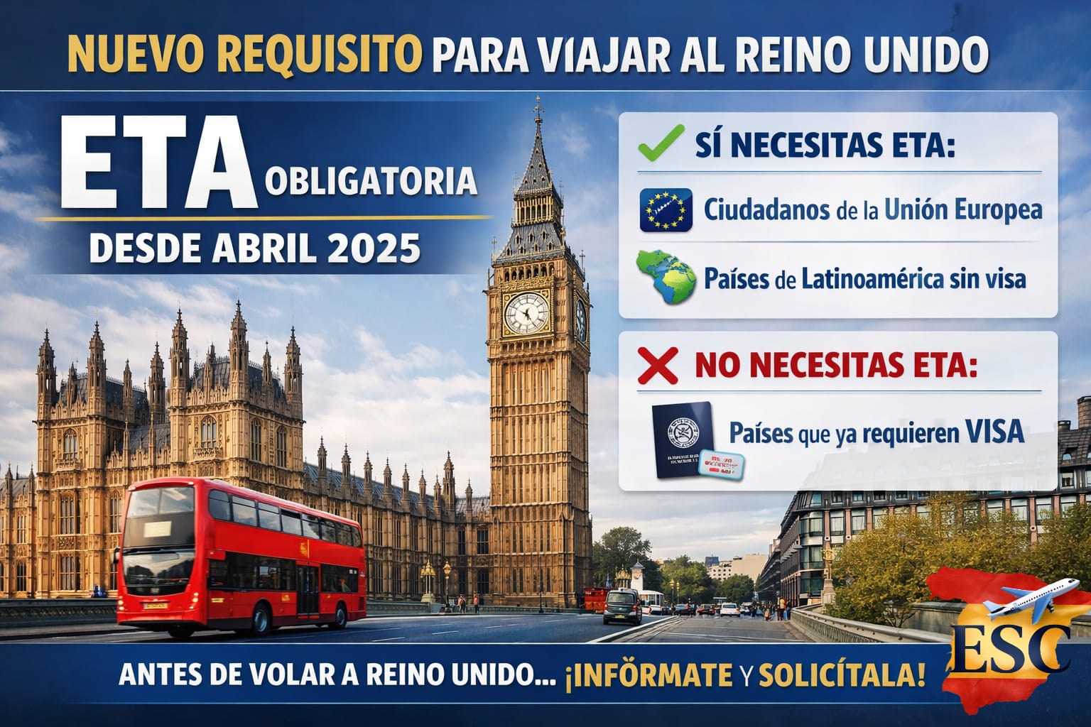 🇬🇧✈️ Nuevo requisito para viajar al Reino Unido: entra en vigor la ETA